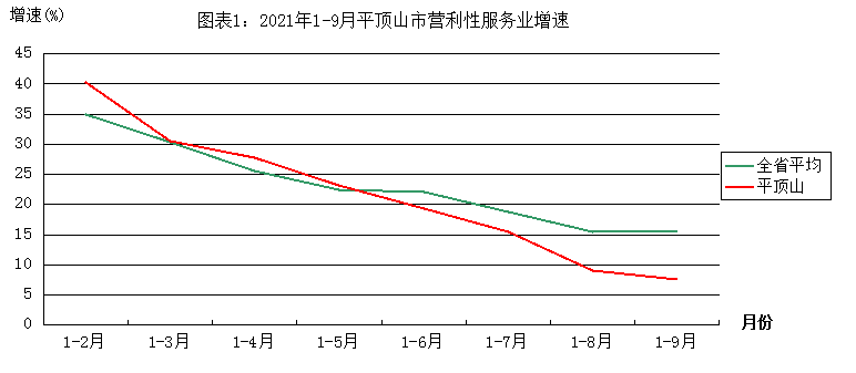 QQ图片20211101092130.png QQ图片20211101092130.png