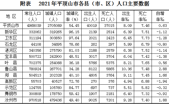 微信截图_20220617185325.png 微信截图_20220617185325.png